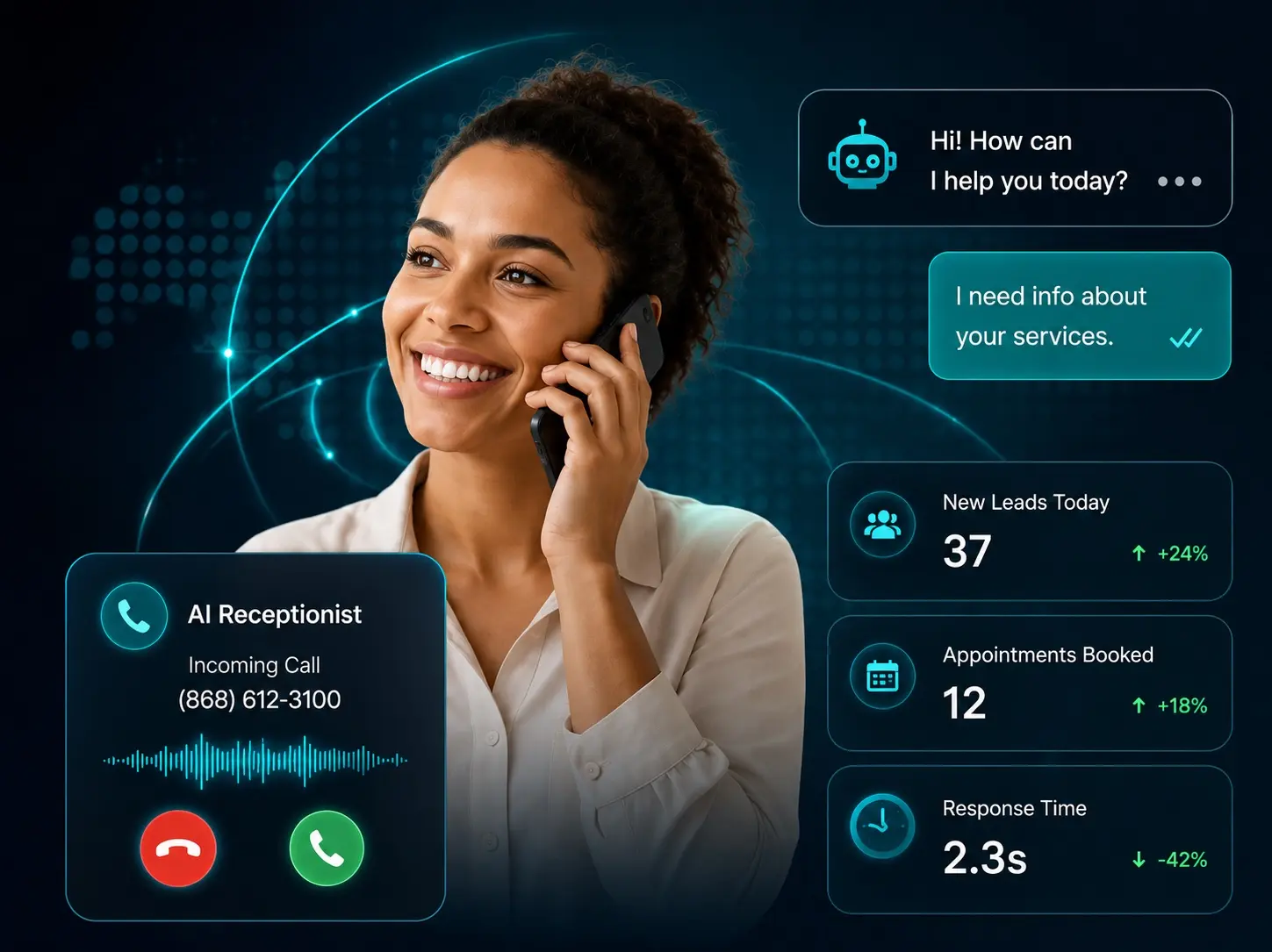 Business professional receiving a customer call with Generate One AI chatbot, AI receptionist, lead and appointment information